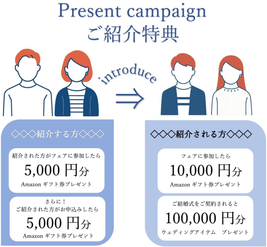 ラグシエナのご紹介キャンペーン|Amazonギフト券やウェディングアイテムがもらえる特典付き(三島・沼津・富士エリア)